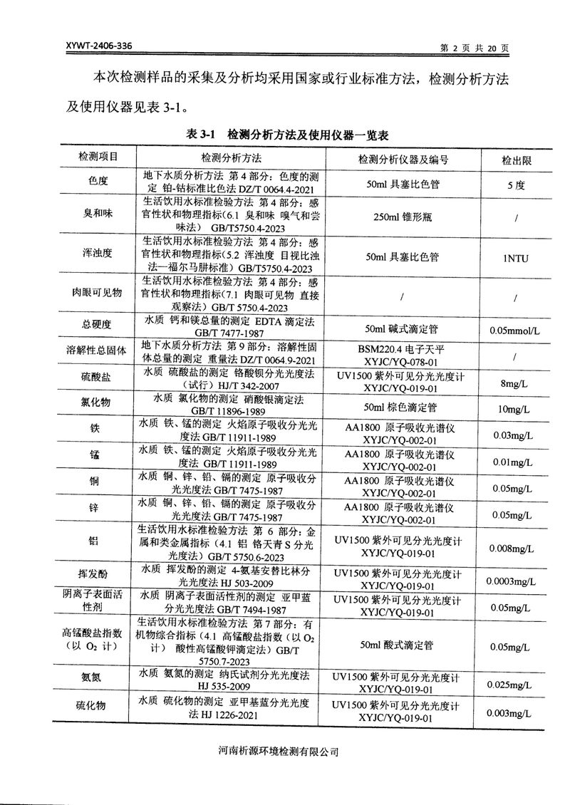新乡市三鑫科技有限公司土壤和地下水检测报告-04