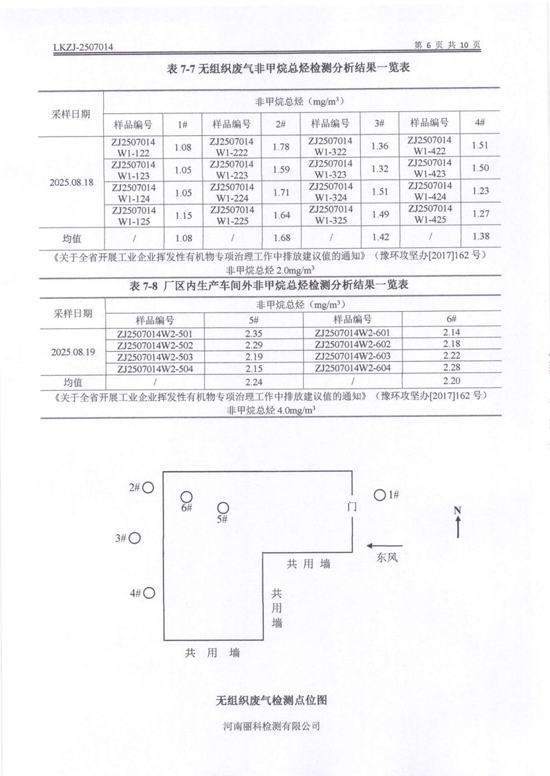 2025年第3季度自行检测报告-08