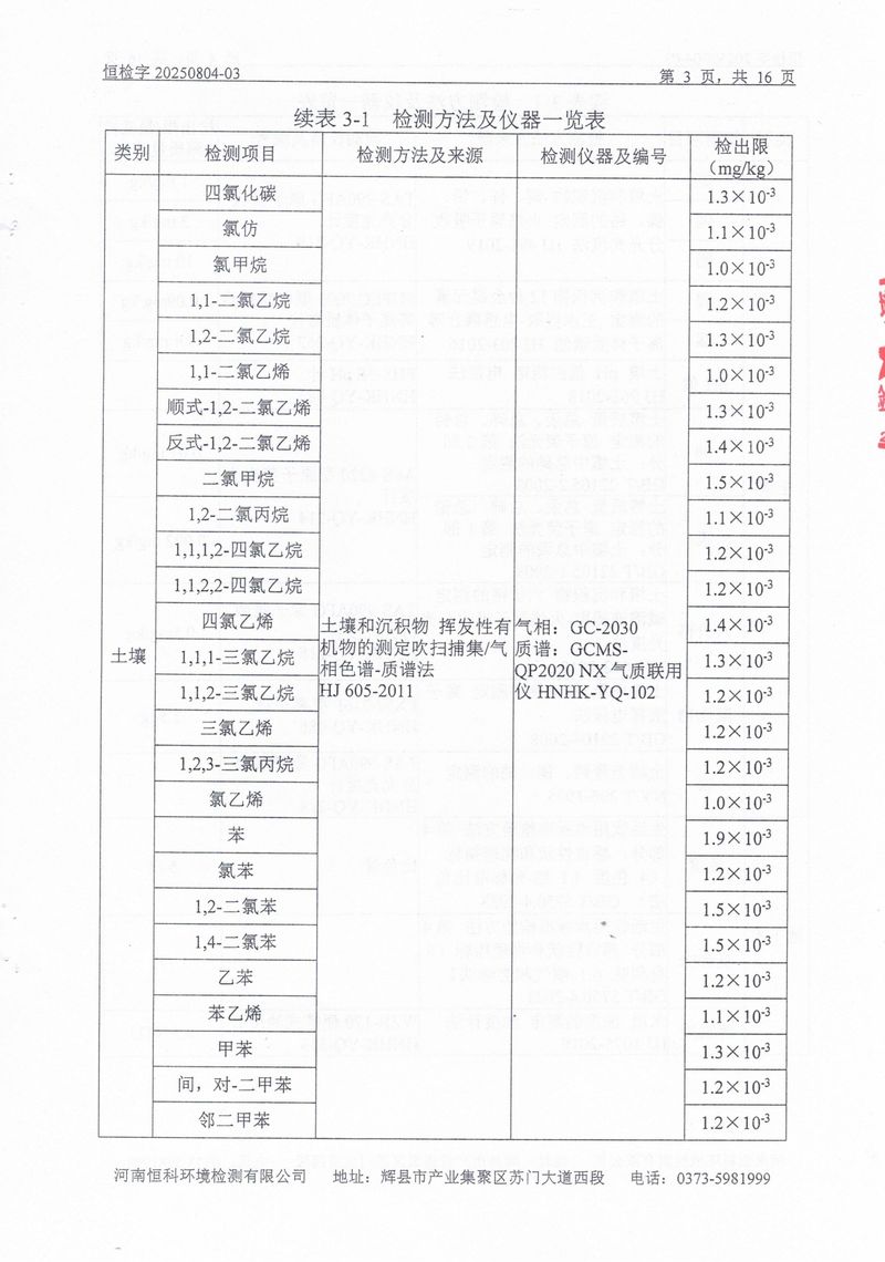 恒科检测-地下水、土壤检测报告_page-0005