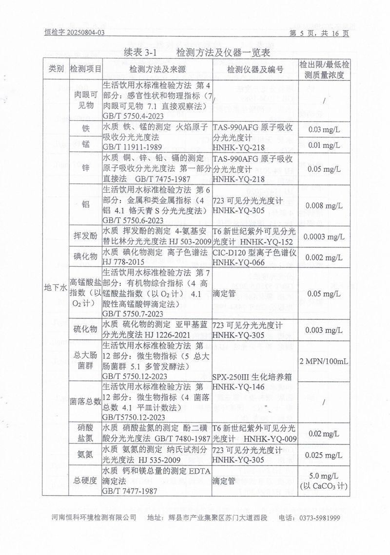 恒科检测-地下水、土壤检测报告_page-0007