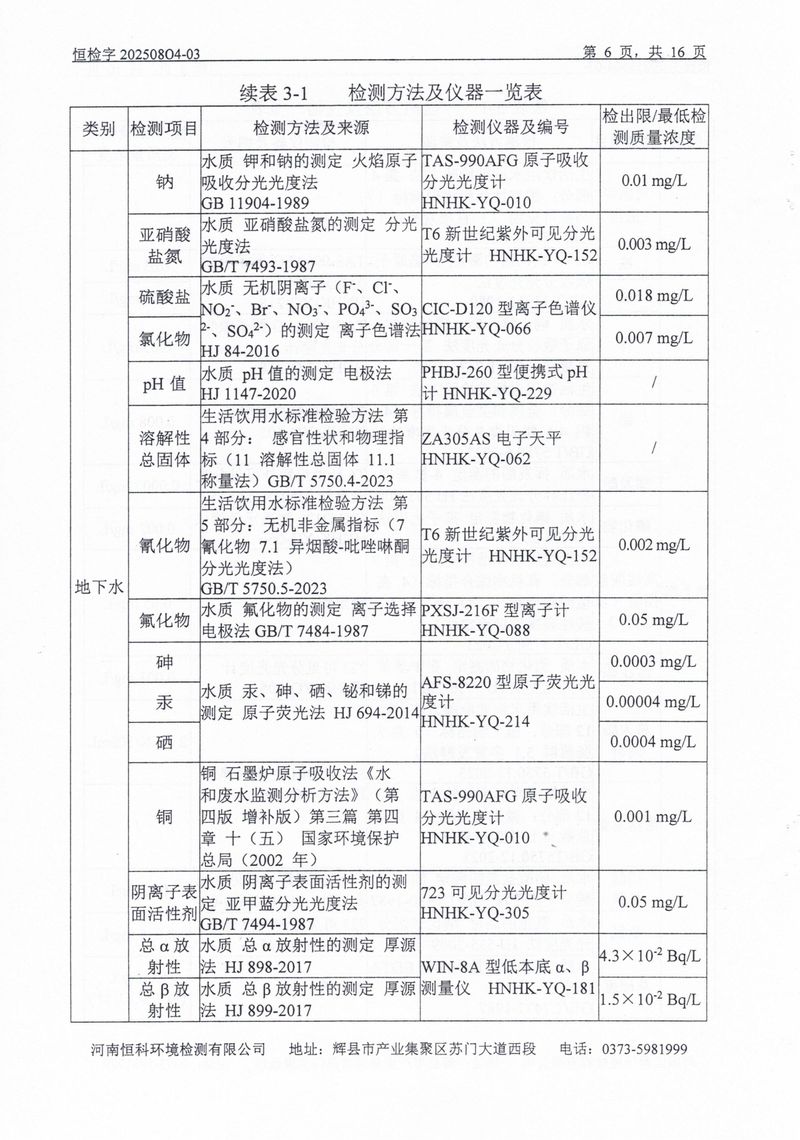恒科检测-地下水、土壤检测报告_page-0008