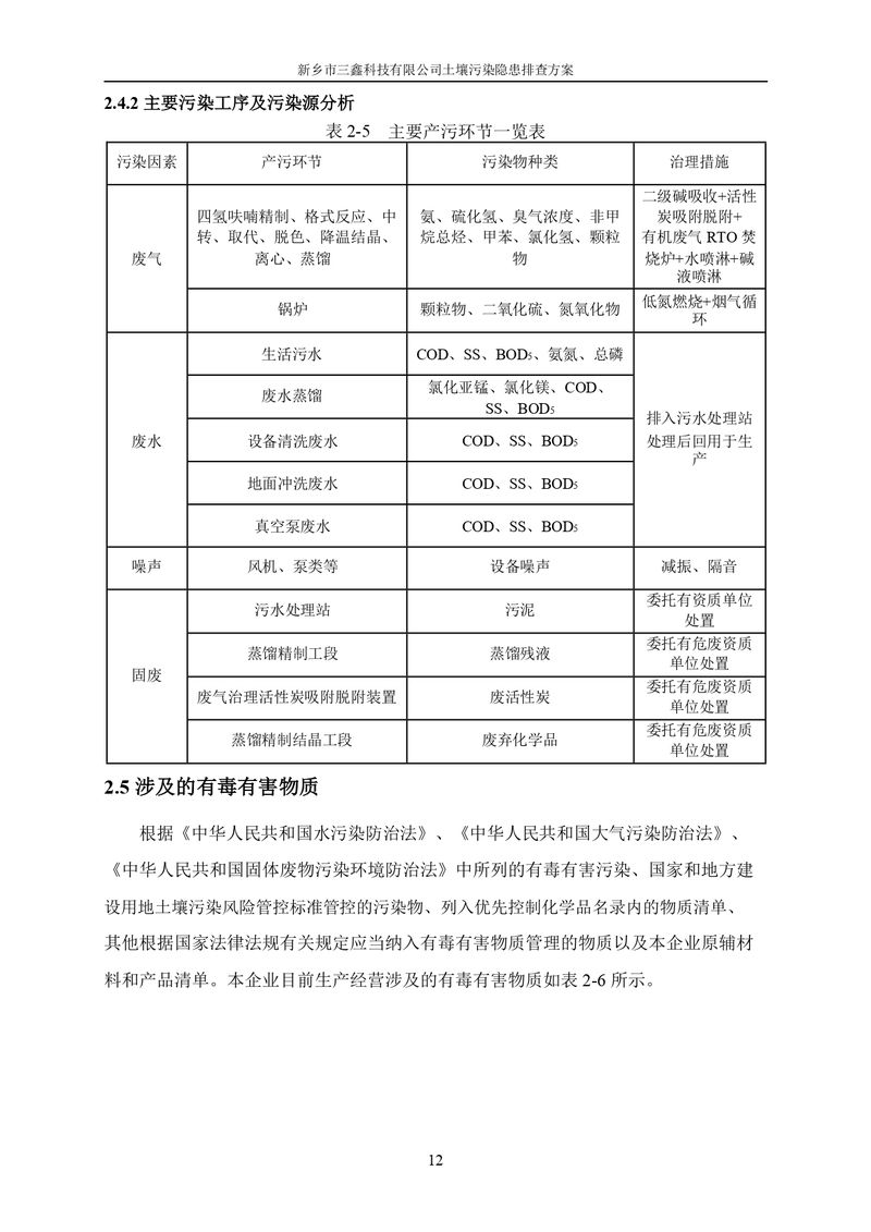 三鑫科技土壤污染隐患排查方案（盖章）_page-0015